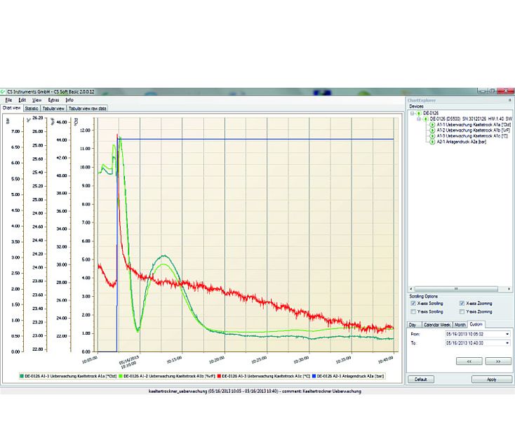 CS_Soft_Basic_0554_7040